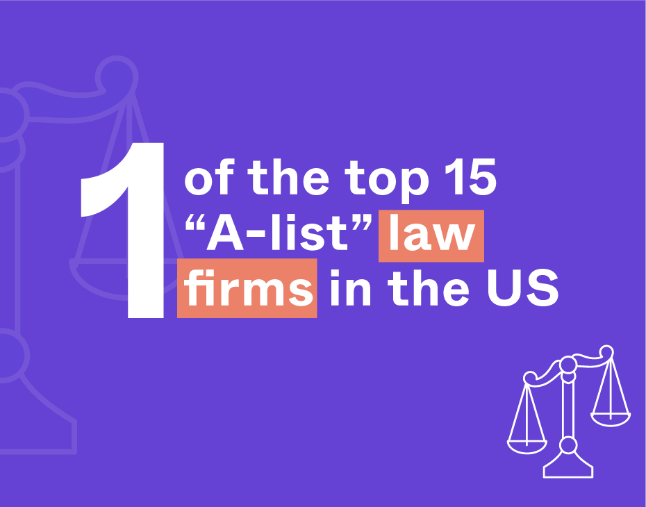 AttackIQ Serves 1 of the Top 15 