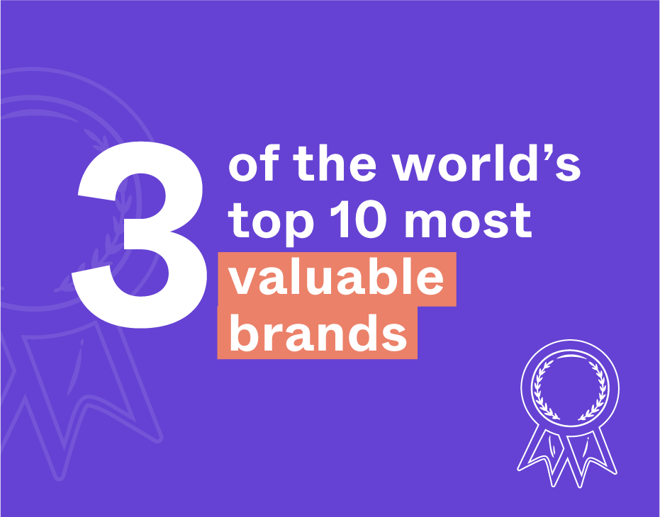 AttackIQ Serves 3 of the World's Top 10 Most Valuable Brands