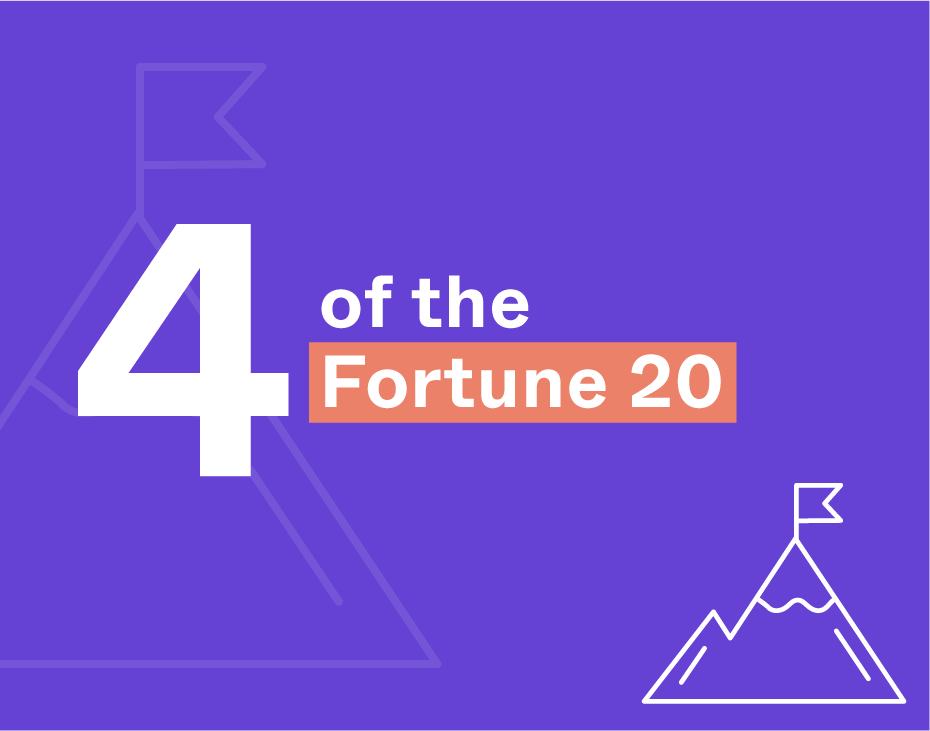 AttackIQ Serves 4 of the Fortune 20