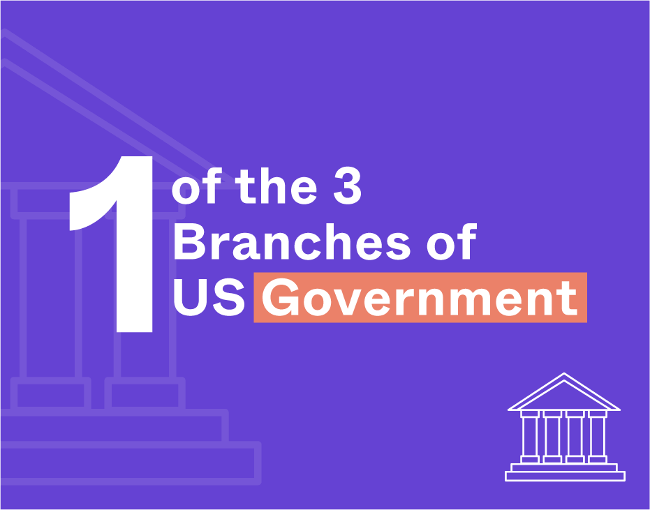 AttackIQ Serves 1 of the 3 Branches of US Government