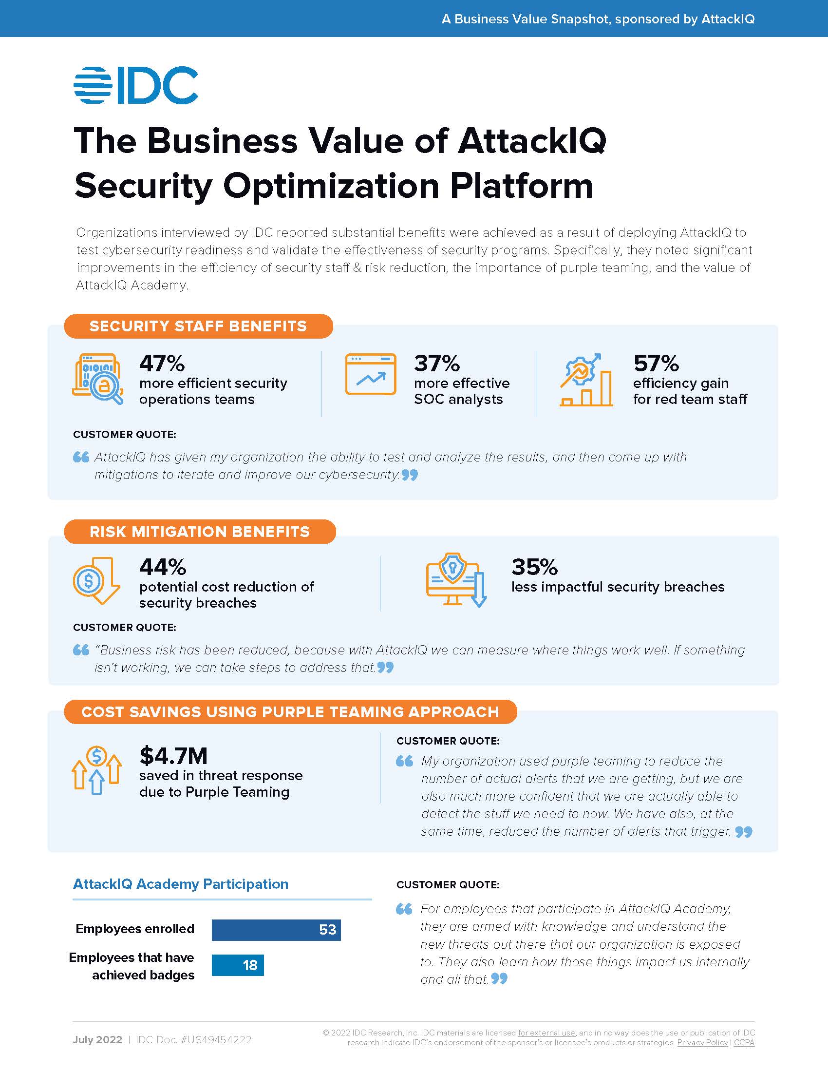 IDC - The Business Value of AttackIQ Security Optimization Platform Snapshot (Image)