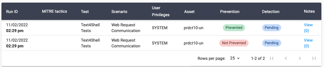 Tex4Shell Prevented Not Prevented