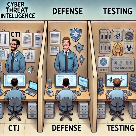 The Challenge of Silos in Security