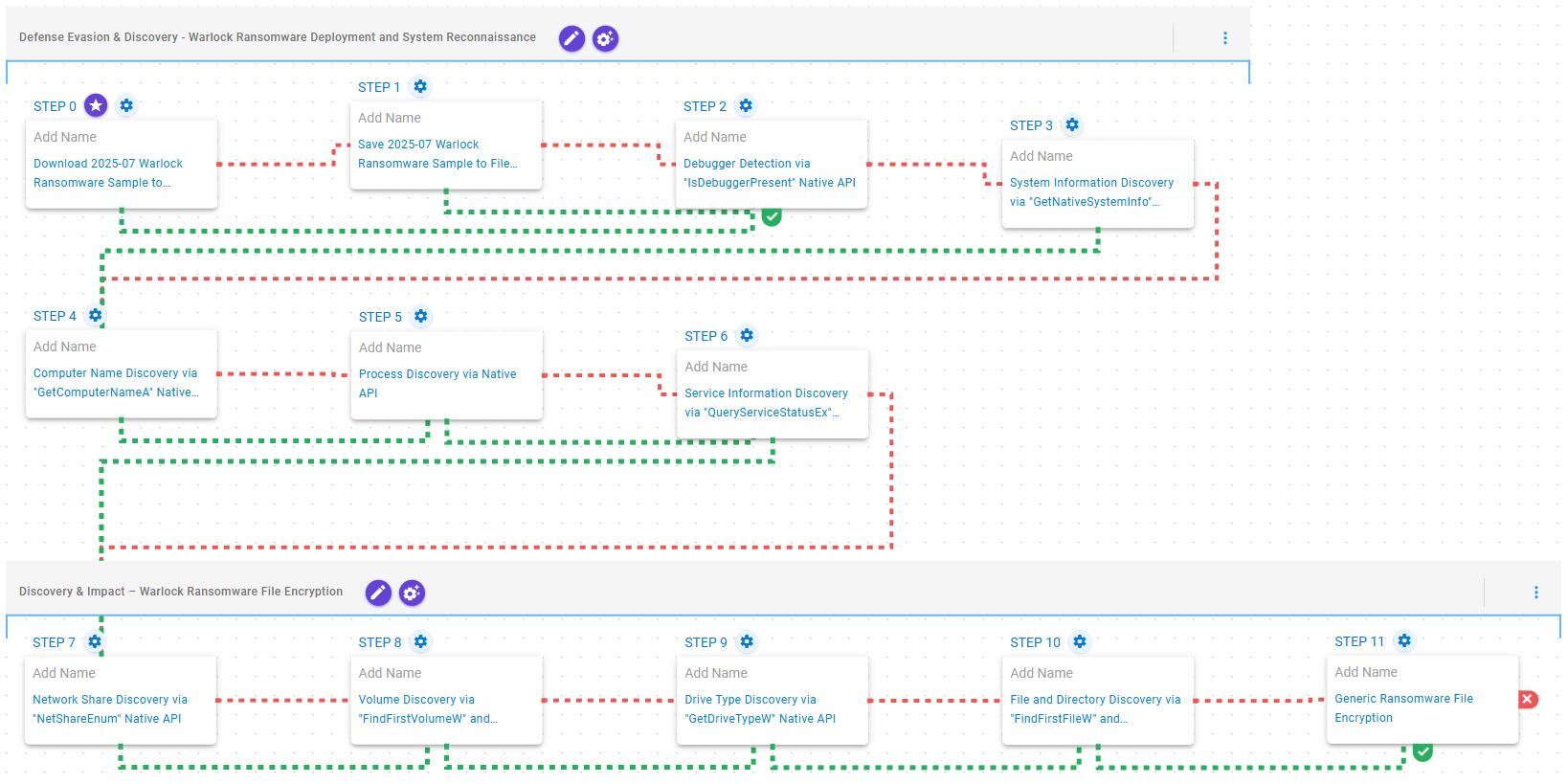Attack Graph - Warlock - General Attack Graph - Warlock - General